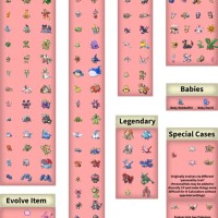 Pokemon Go Evolution Chart All Generations Printable - Best Picture Of Chart Anyimage.Org