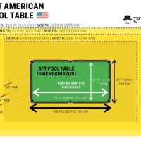 Pool Table Room Size Chart Metric