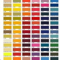 Ppg Ral Color Chart