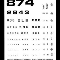 Printable Jaeger J1 Eye Test Chart