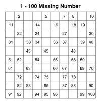 Printable Missing Number Chart 1 100