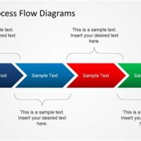 Process Flow Chart Template Powerpoint 2018