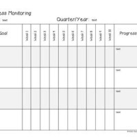 Progress Monitoring Charts For Iep Goals