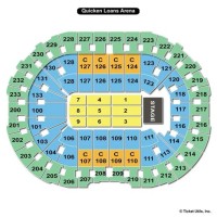 Quicken Loans Arena Seating Chart Eric Church