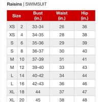 Raisins Swim Size Chart