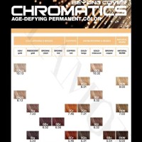 Redken Chromatics Beyond Cover Color Chart