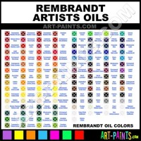 Rembrandt Oil Paint Colour Chart