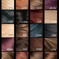 Revlon Hair Dye Shades Chart