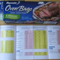Reynolds Oven Bags Cooking Chart Ham - Best Picture Of Chart Anyimage.Org