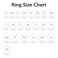 Ring Size Chart Cm India