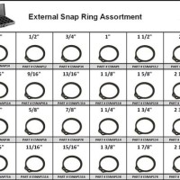 Ring Size Chart Metric