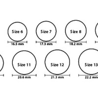 Ring Size Chart Printable Mens