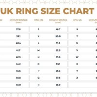 Ring Size Chart Uk 6 Cm