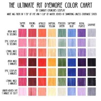 Rit Dye More Color Mixing Chart