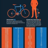 Road Bike Ing Chart