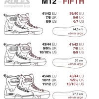 Roces Skates Size Chart
