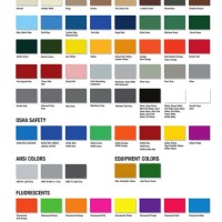 Rustoleum Re Color Chart