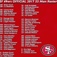 San Francisco 49ers Rb Depth Chart 2018
