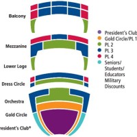 San Go Civic Center Seating Chart