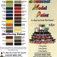 Scalecoat Paint Color Chart
