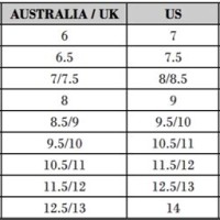 Shoe Size Chart American To Australian Shoes