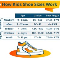 Shoe Size Chart Toddler Age
