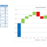 Simple Waterfall Chart Template