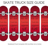 Skateboard Truck Size Chart Mm
