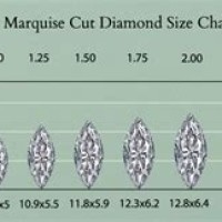 Small Marquise Diamond Size Chart
