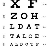 Snellen Eye Chart 20 40 Line