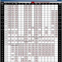 Ss 304 Seamless Pipe Schedule Chart