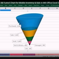 Stacked Funnel Chart Excel 2016