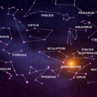 Star Chart Explained
