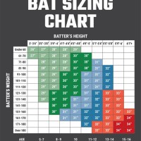 T Ball Bat Size Chart