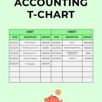 T Chart Template Excel
