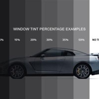 Tint Chart For Windows