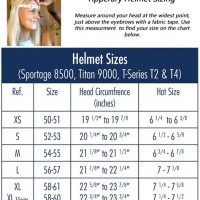 Tipperary Helmet Size Chart