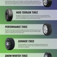 Tire Brand Parison Chart