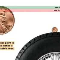 Tire Tread Depth Chart Penny Stocks