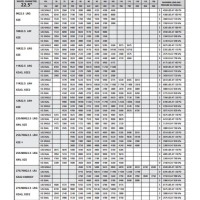 Truck Tire Dimensions Chart - Best Picture Of Chart Anyimage.Org