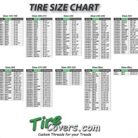 Truck Tire Sizing Chart