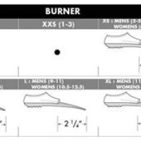 Tyr Sport Ebp Burner Fin Size Chart