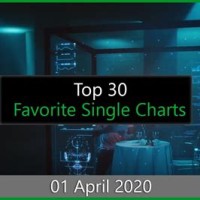 Uk Top Charts April 2020