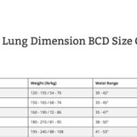 Us Divers Bcd Size Chart