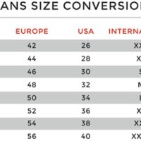 Us Jeans Size Chart To Eu