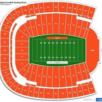 Uva Football Scott Stadium Seating Chart