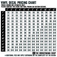 Vinyl Decal Pricing Chart