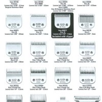 Wahl Pet Clipper Blade Sizes Chart