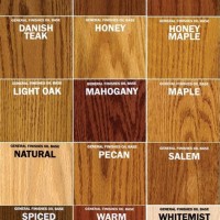 Watco Stain Color Chart