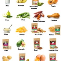 Weight Gain Food Chart For Babies